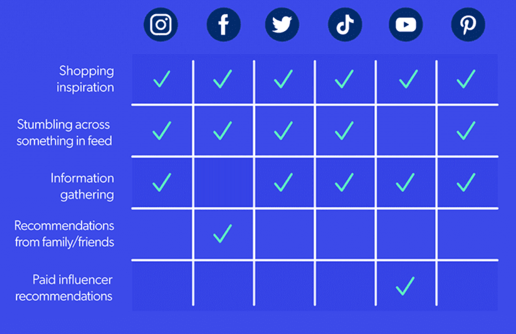 The Ultimate Guide to Sell Used Items in Mauritius: Tips, Platforms & How to Post Ads